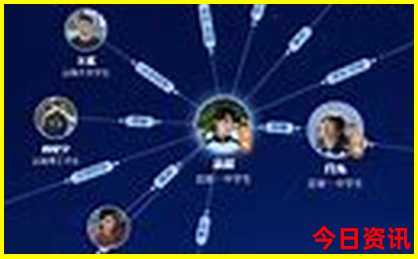 安徽省景点十大排行榜